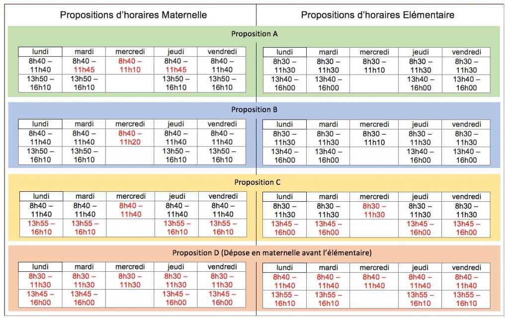 propositions-horaires