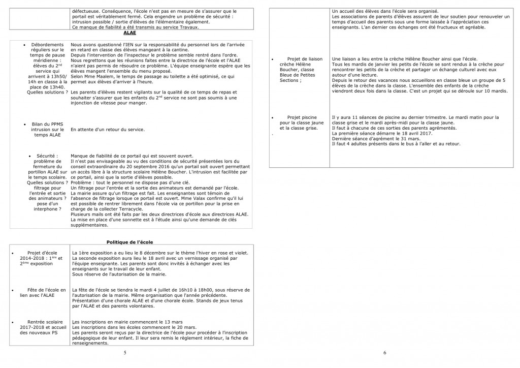 compte rendu CE2-3